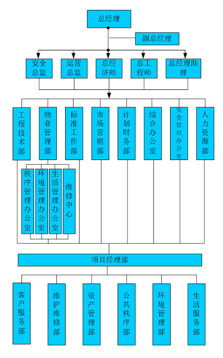 &#20197;&#35802;&#20026;&#26412;&#36194;&#22312;&#20449;&#35465;&#57;&#48;&#48;&#49;&#99;&#99;&#40;&#20013;&#22269;&#41;&#26377;&#38480;&#20844;&#21496;